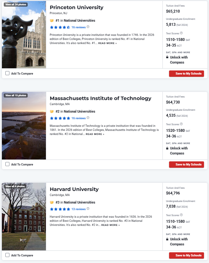 2026 US College Rankings Released | Princeton #1, CMU Top 20